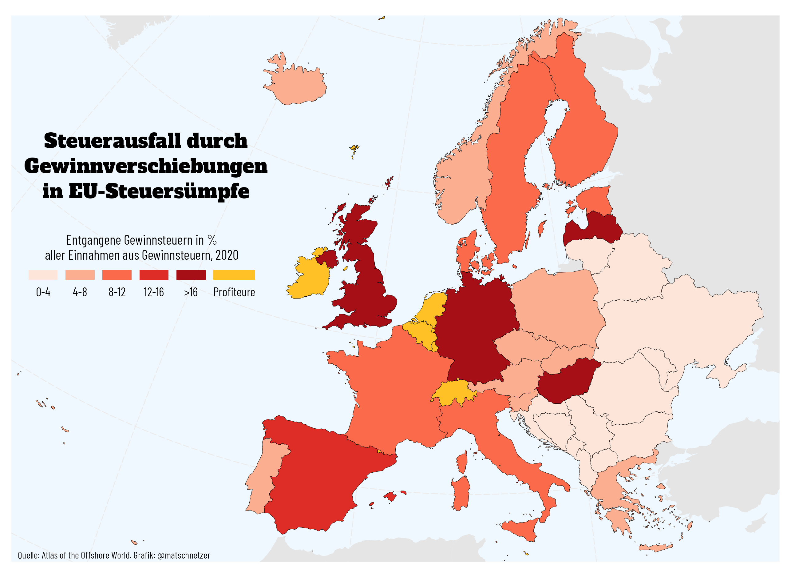 Kampfansage an die Steuerflucht